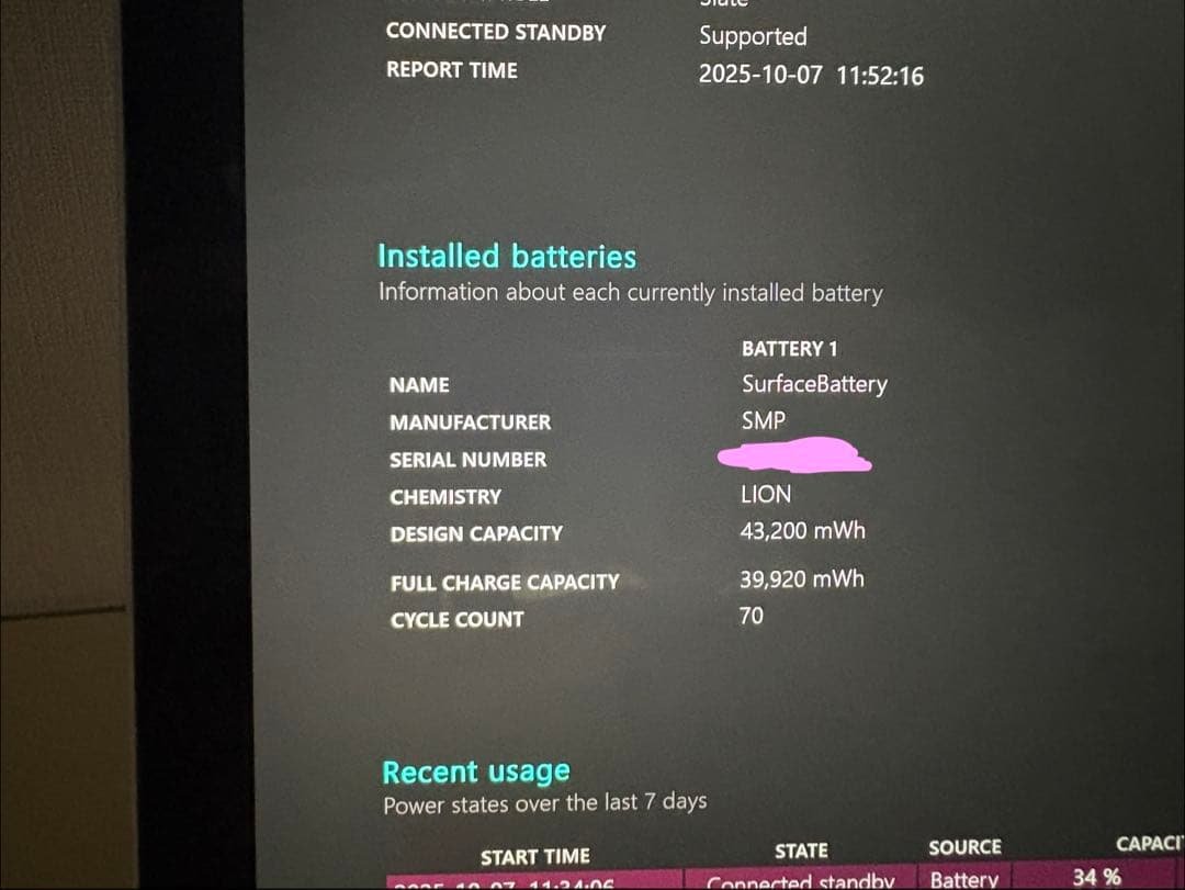 Microsoft Surface Pro 7（core i7モデル）