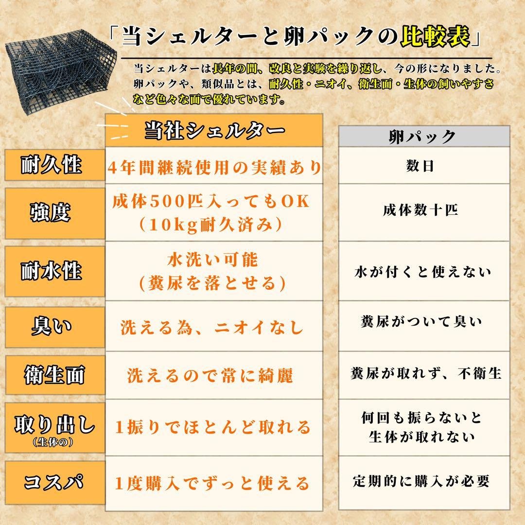 「M様　シェルター (M)×2」